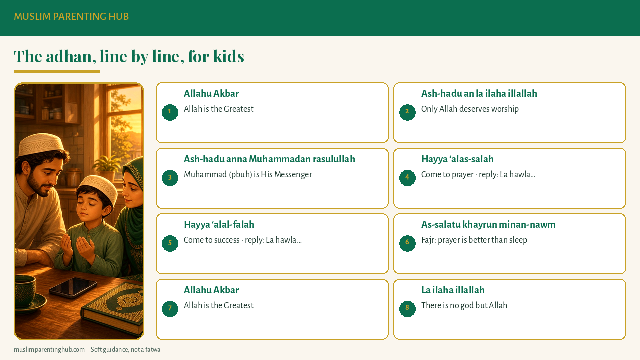 The adhan line by line with simple meanings for kids