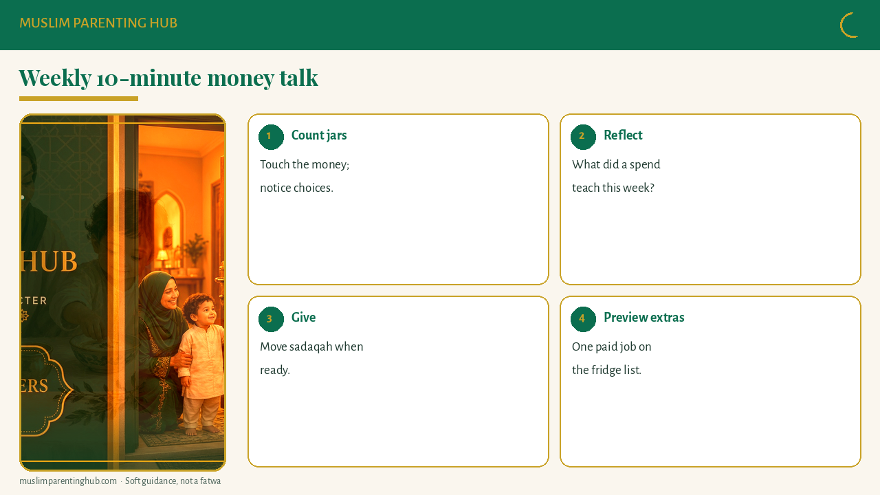 Weekly family money talk script