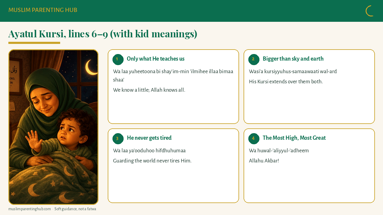 Ayatul Kursi lines 6 to 9 with easy transliteration and simple meanings for kids