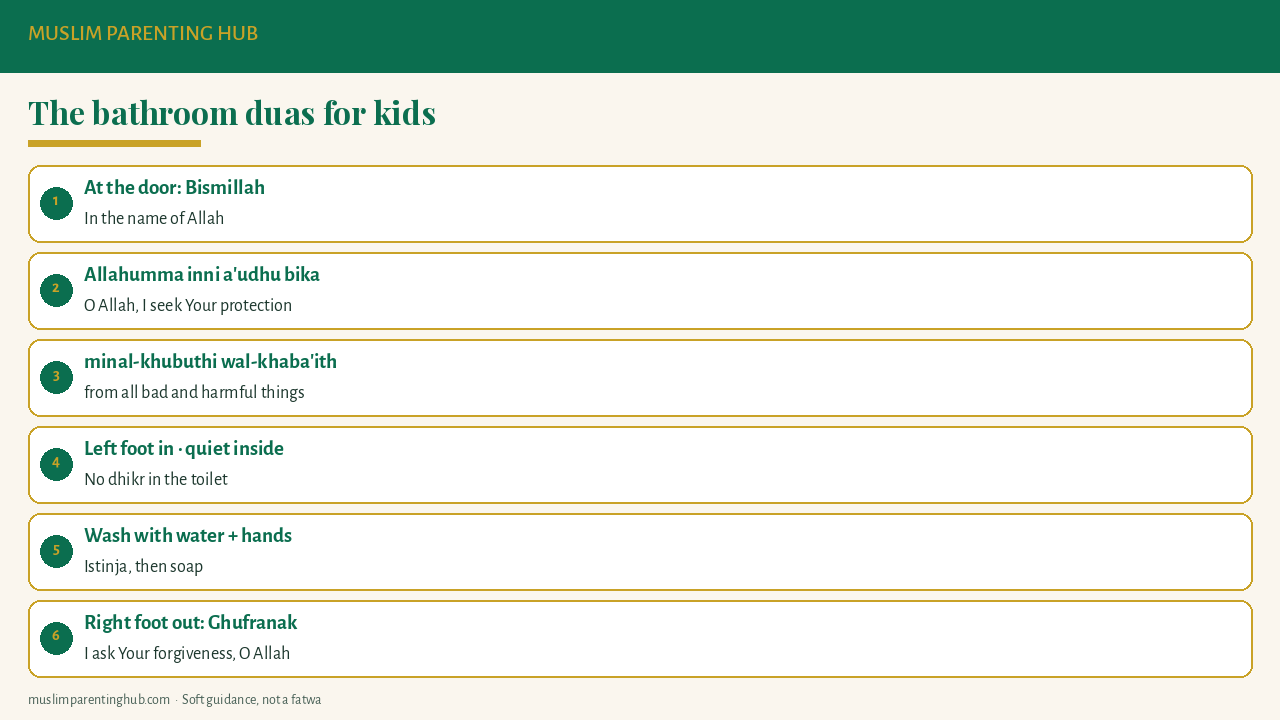The bathroom duas for kids with meanings