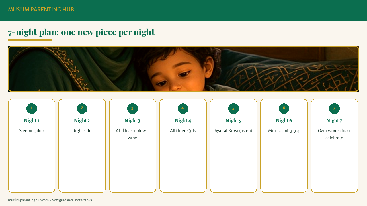 7-night bedtime dua plan