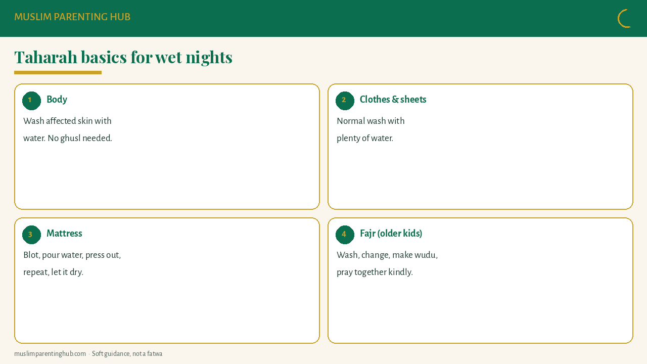 Simple taharah steps for wet nights