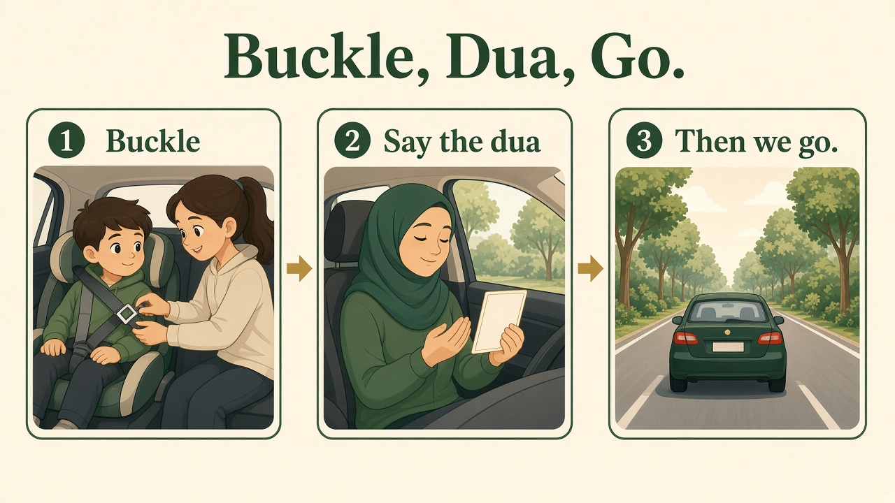 Ignition trigger ritual: buckle, dua, go