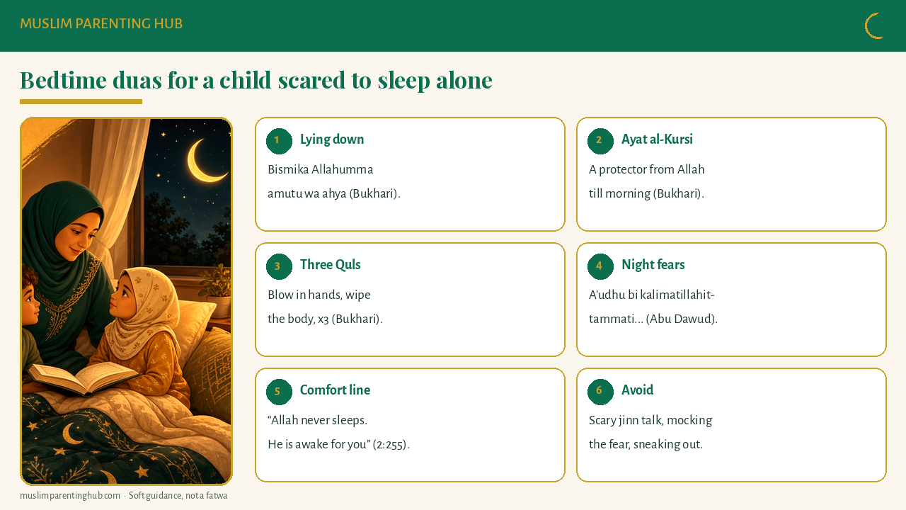 Bedtime duas for a child scared to sleep alone: Bismika Allahumma, Ayat al-Kursi, the three Quls and a dua for night fears