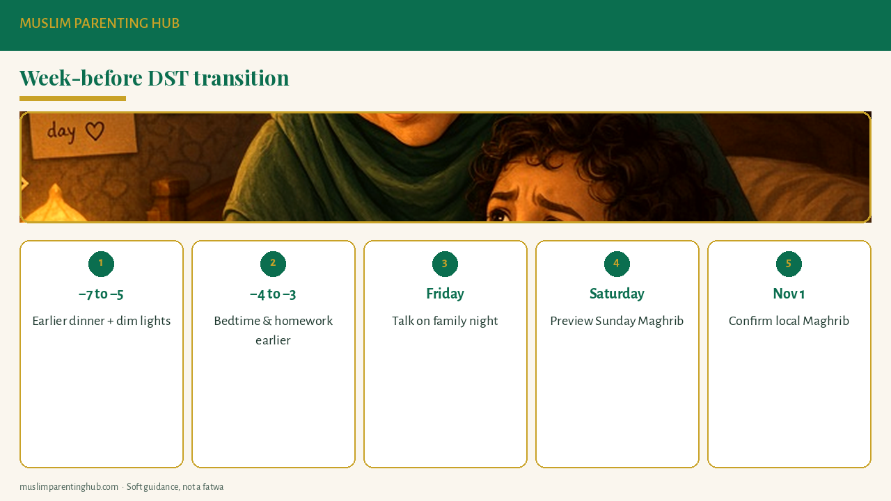 Week-before daylight saving transition