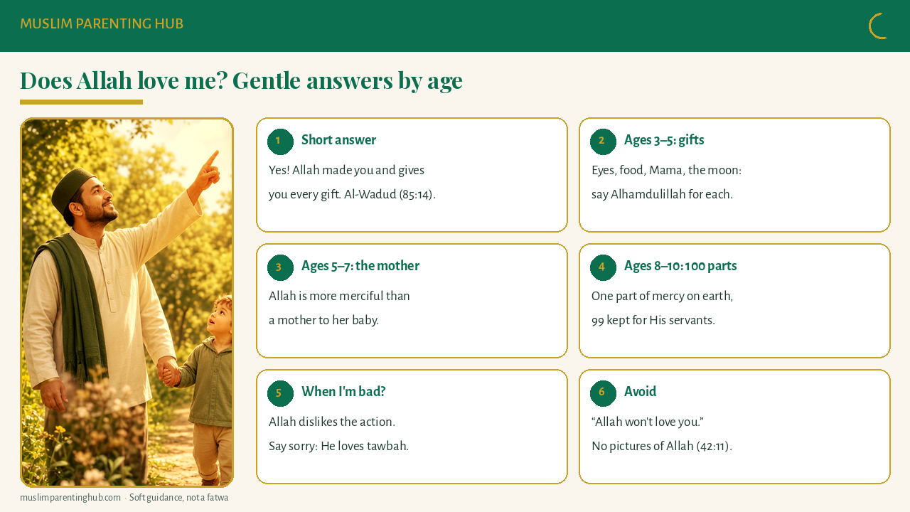 Does Allah love me? Gentle answers by age
