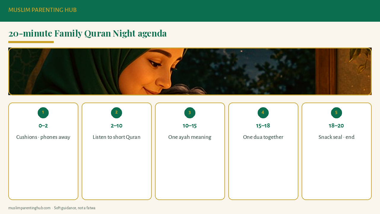 Family Quran Night 20-minute agenda: listen, meaning, dua, snack