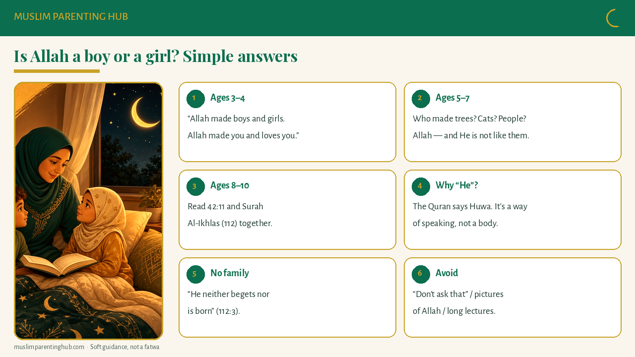 Is Allah a boy or a girl? Simple scripts for kids by age from 3 to 10