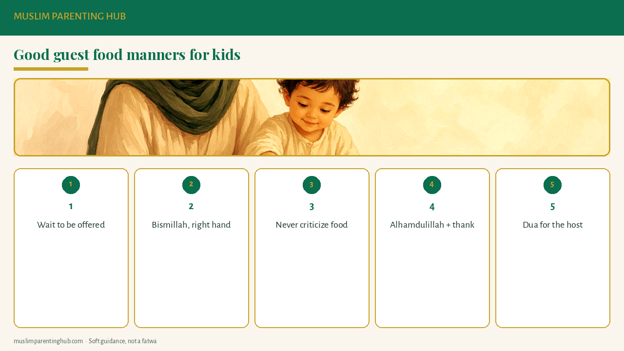 Good guest food manners for Muslim kids: Bismillah, eat what is near you, never criticize the food, the dua for the host