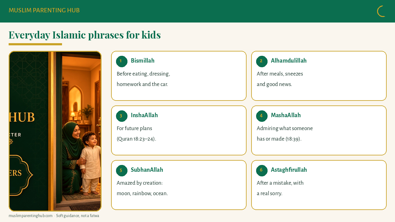 Ten everyday Islamic phrases for kids with meanings