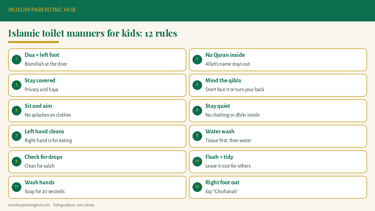 Islamic toilet manners for kids: 12 simple rules from left foot in to right foot out