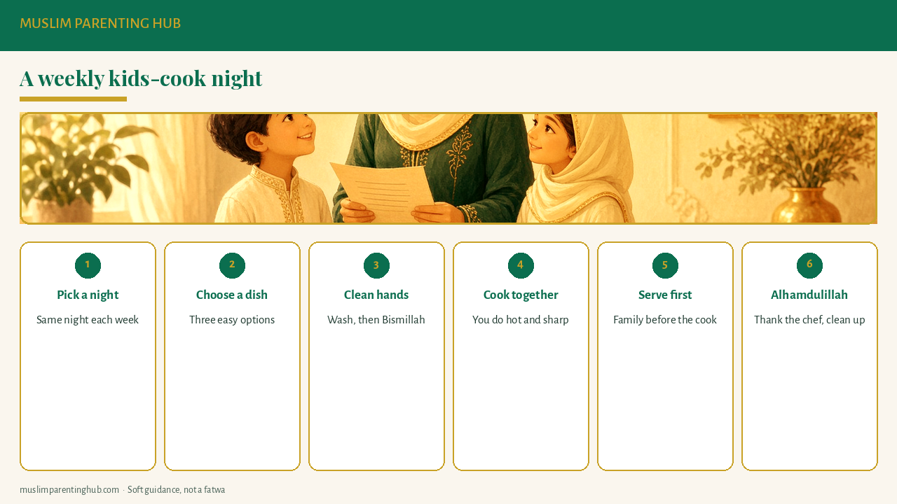 A weekly kids-cook night flow for Muslim families