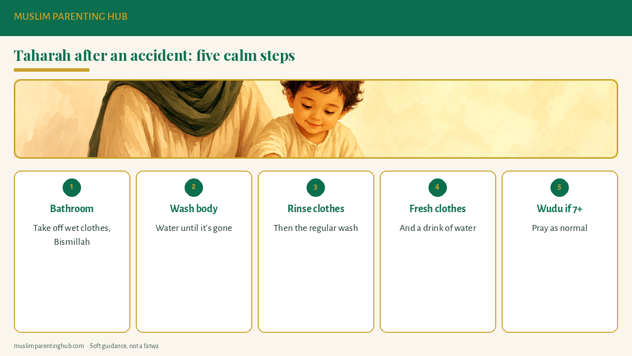 Five calm taharah steps after a bathroom accident