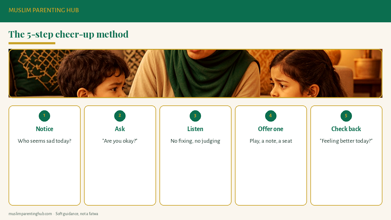 The 5-step cheer-up method for Muslim kids: notice, ask, listen, offer, check back