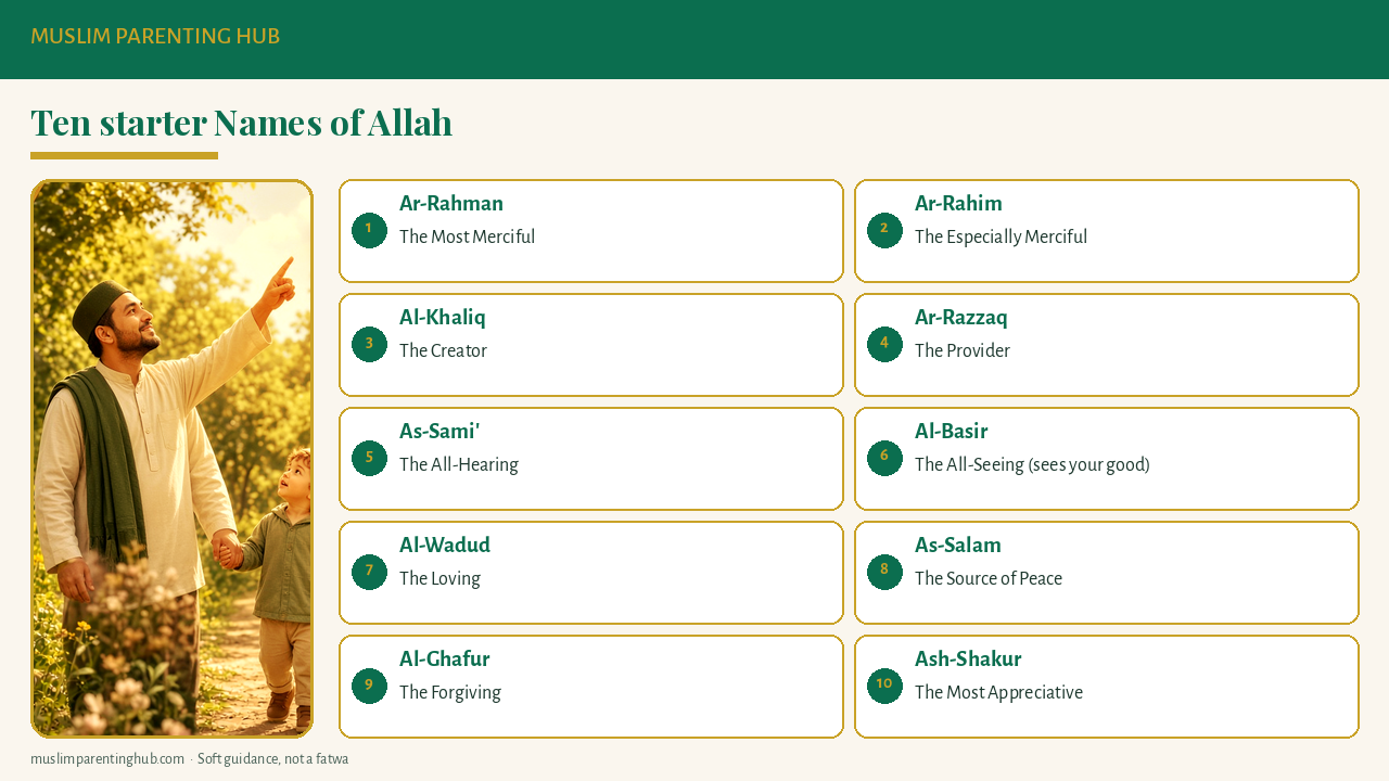 Ten starter Names of Allah with simple meanings for kids