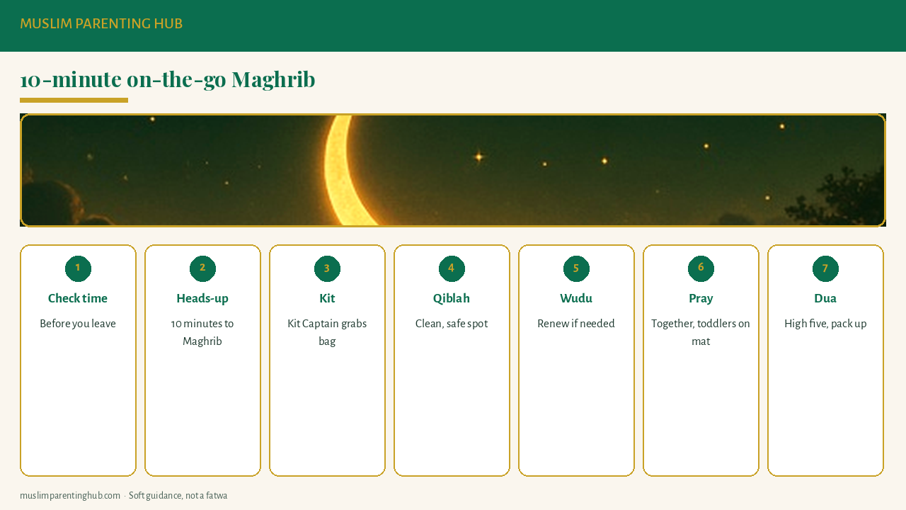 10-minute on-the-go Maghrib plan