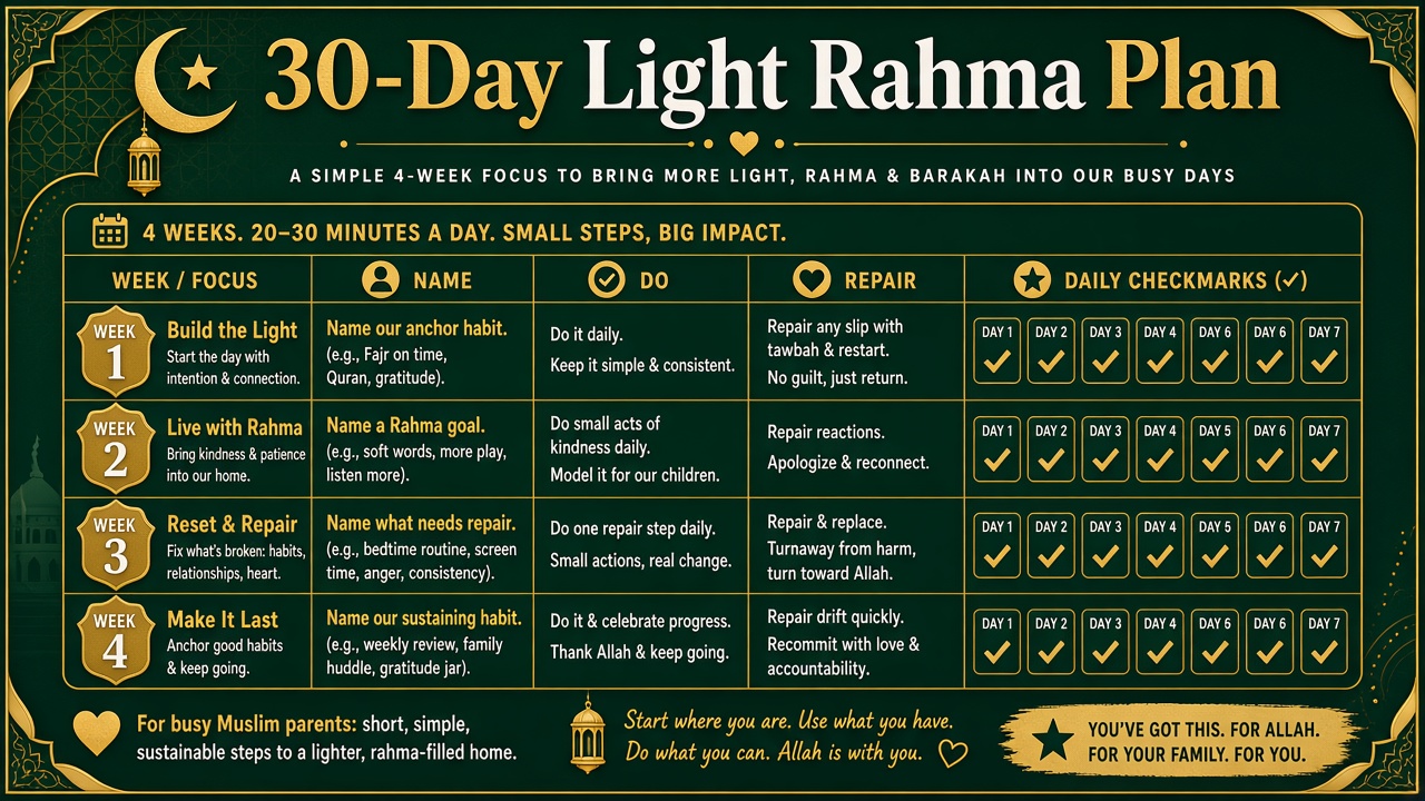 30-day rahma light plan