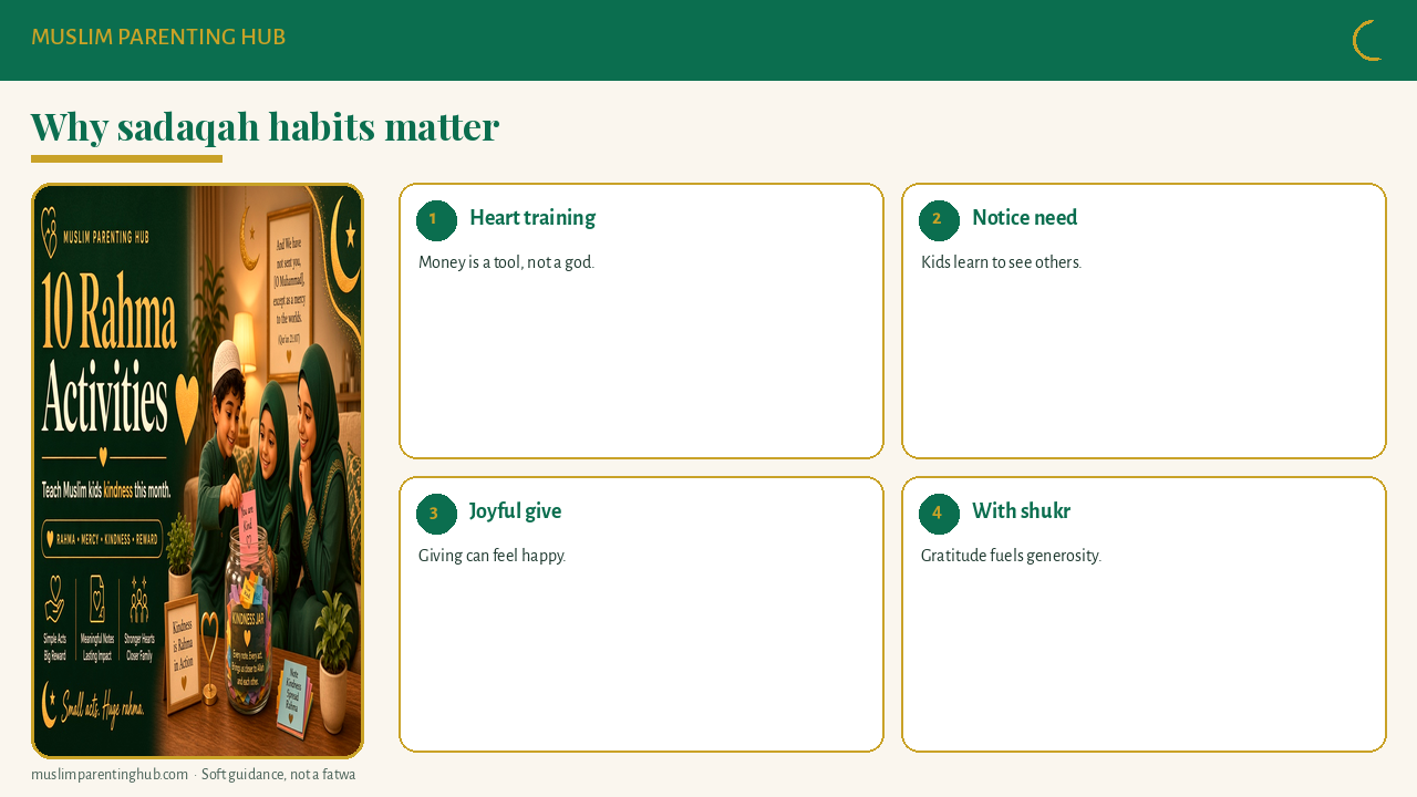 Why sadaqah habits matter