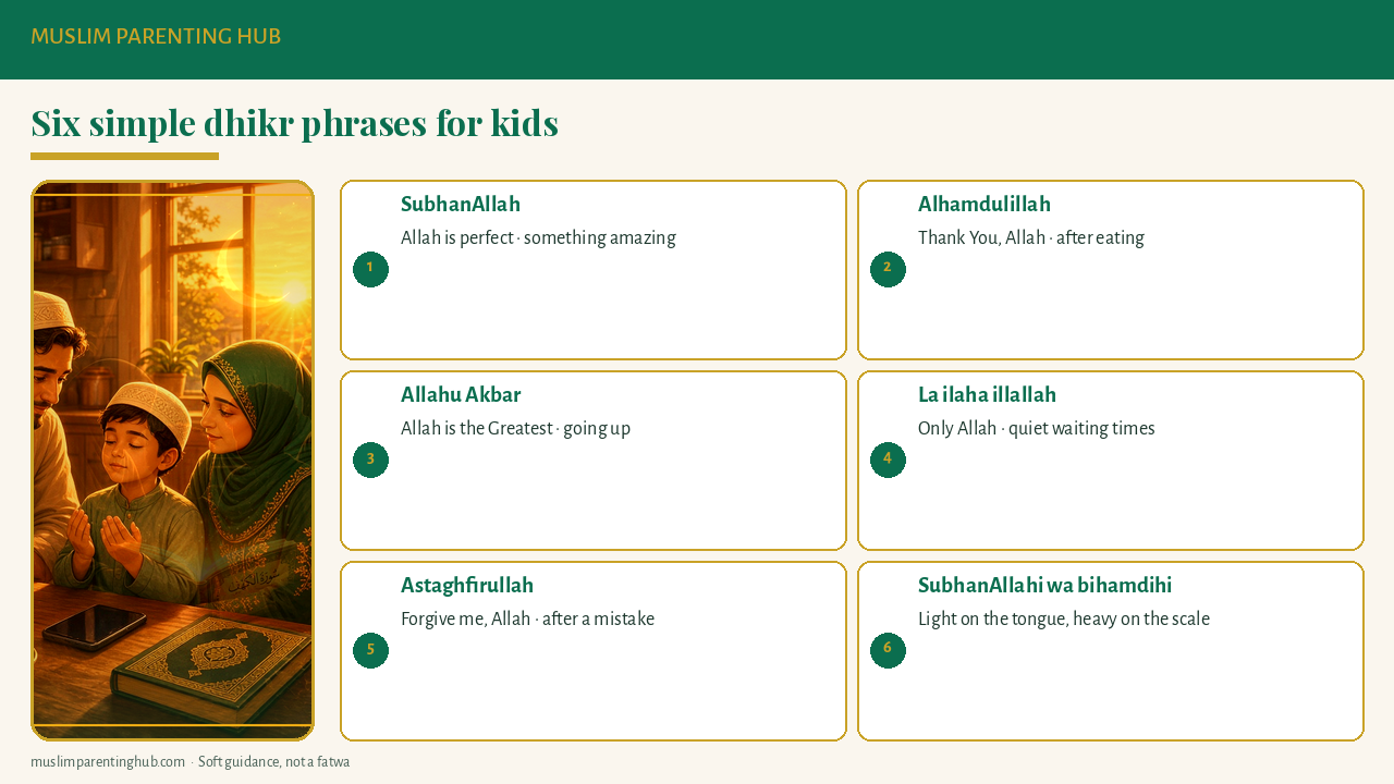 Six simple dhikr phrases for kids with meanings and when to say them