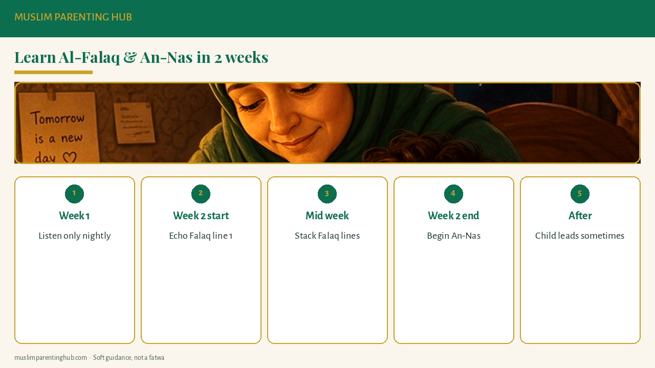Two-week plan to learn Surah Al-Falaq and An-Nas with kids