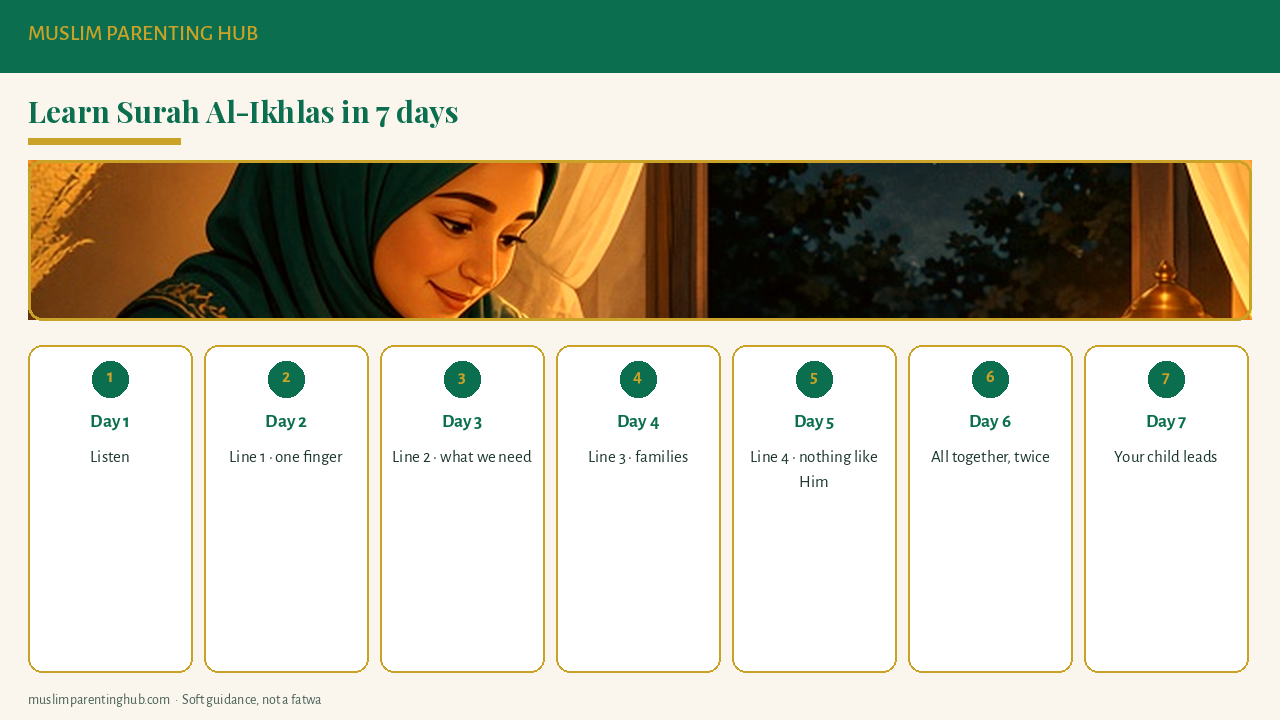 A 7-day plan to learn Surah Al-Ikhlas, one line at a time with review