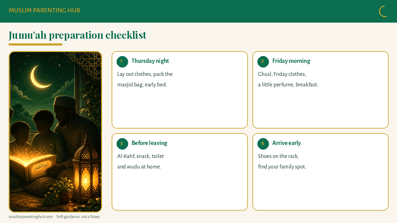 Jumu'ah preparation checklist for families