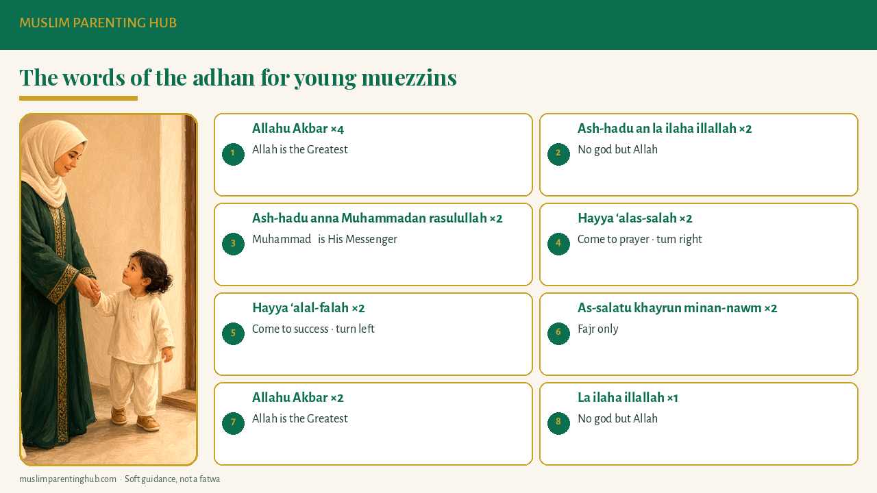 The words of the adhan for kids to learn