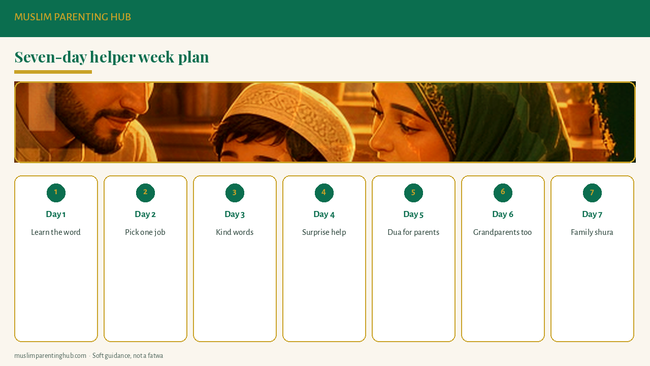 Seven-day helper week plan for Muslim kids to practice birr al-walidayn