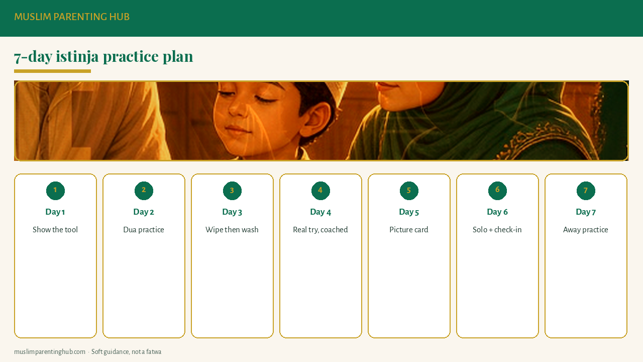 7-day istinja practice plan for kids