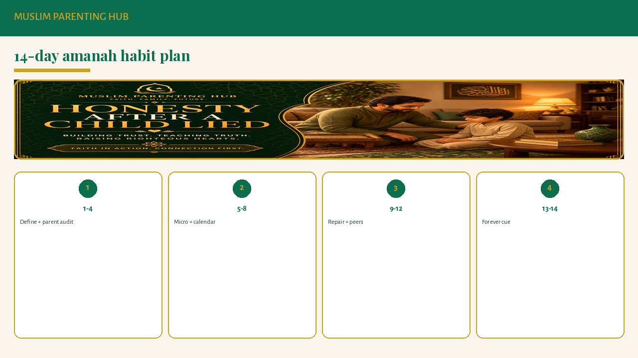 14-day amanah habit plan