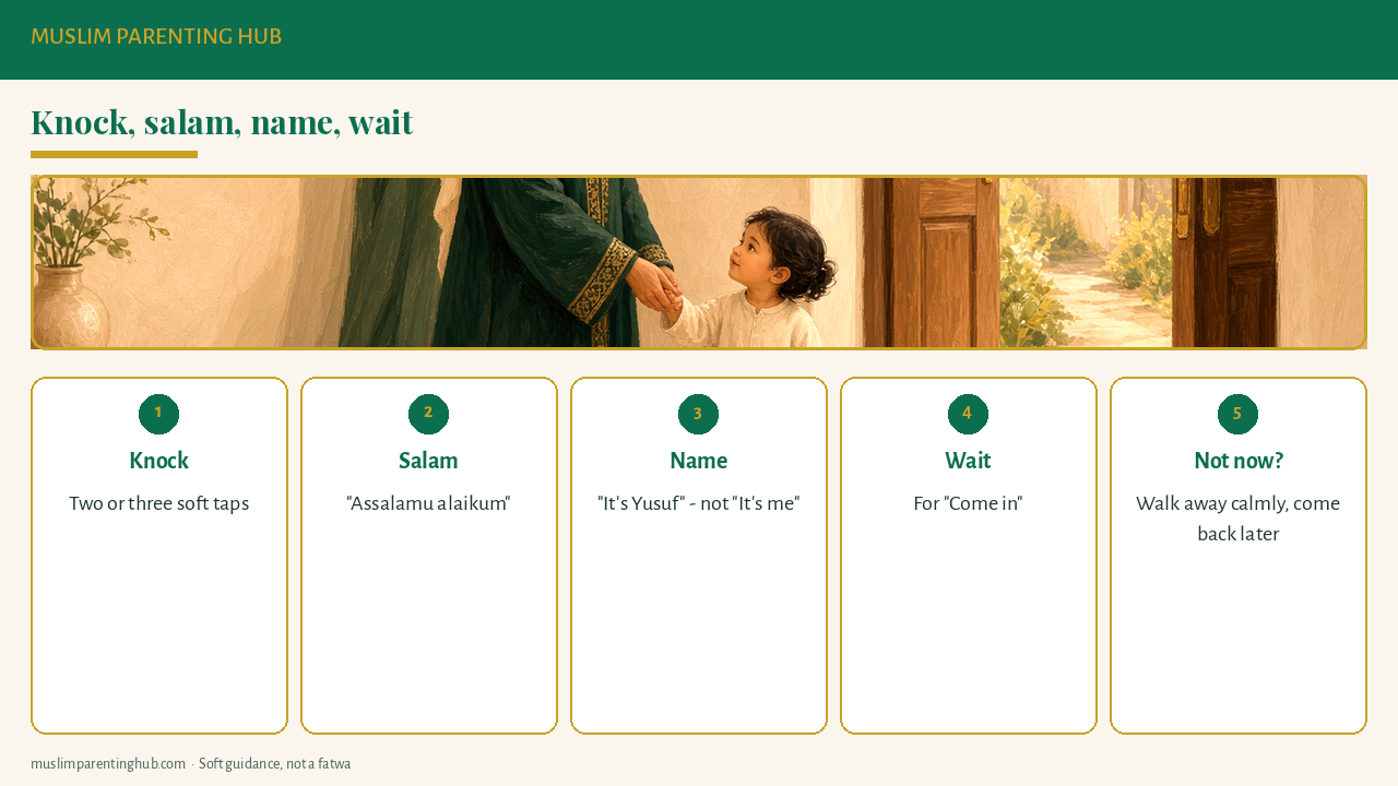 Knock, salam, name, wait: the isti'dhan routine