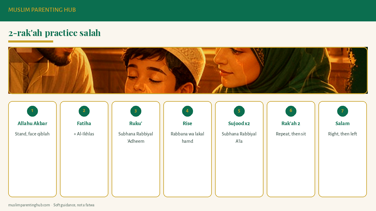 Two-rak'ah practice salah for kids