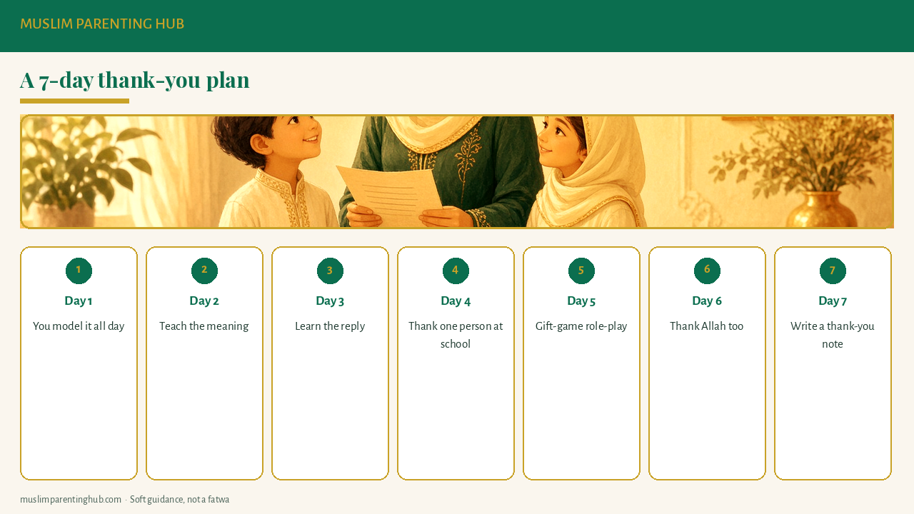 A 7-day plan to teach kids to say JazakAllah khair and thank you