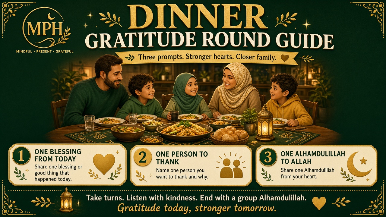 Dinner shukr round guide