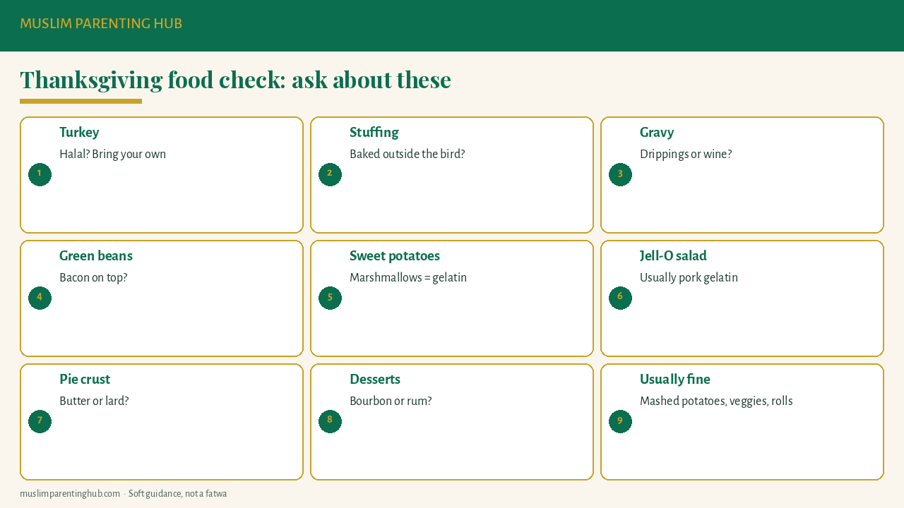 A Thanksgiving food check for Muslim families: which dishes to ask about and which are usually fine