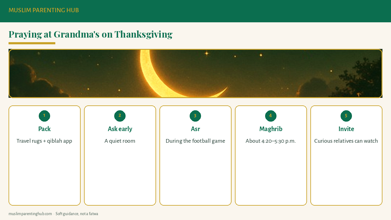 Praying at a relative's house on Thanksgiving: a pack list and simple plan