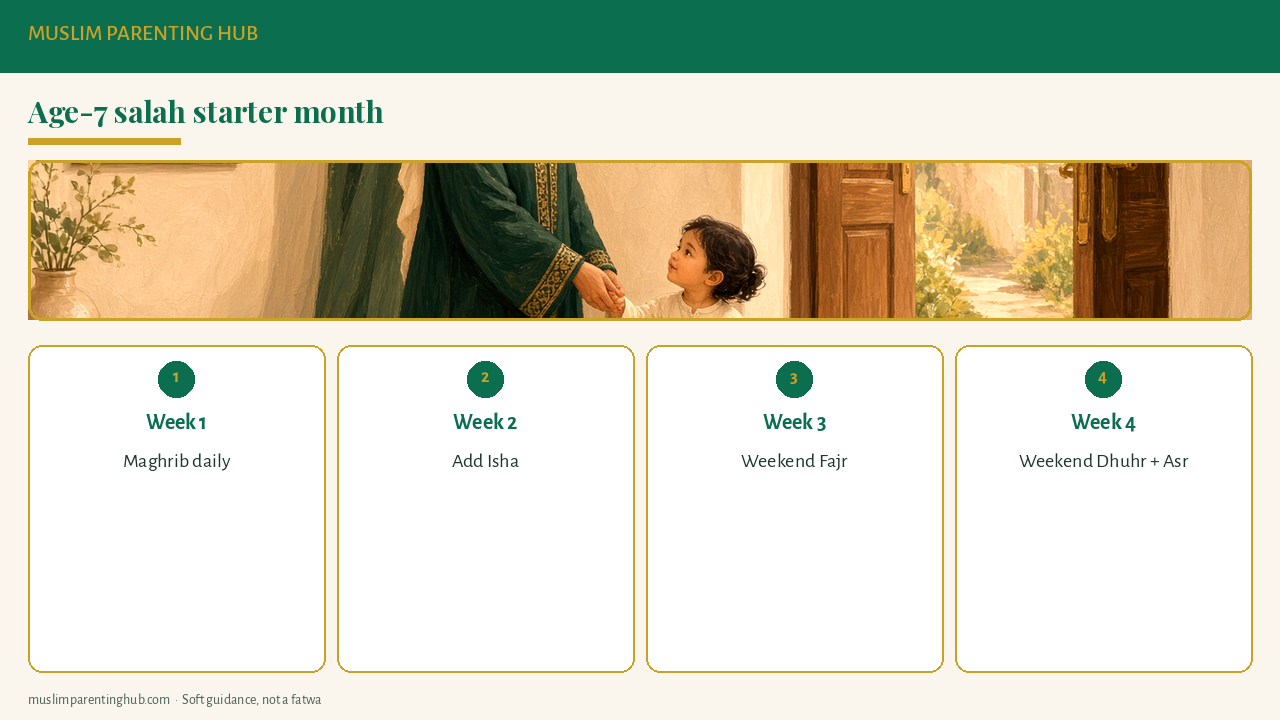 Age-7 salah starter month: four weeks from one prayer a day to all five