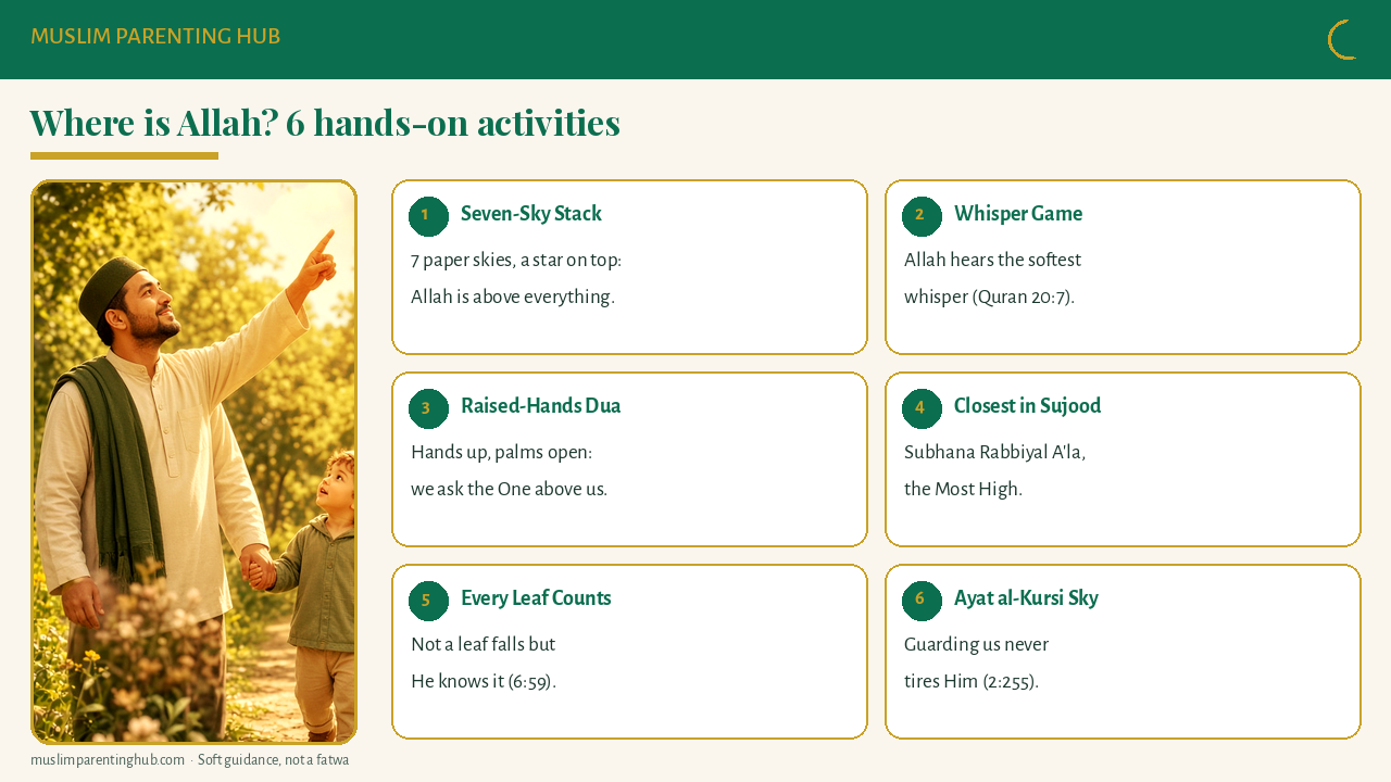 Where is Allah: 6 hands-on activities for kids