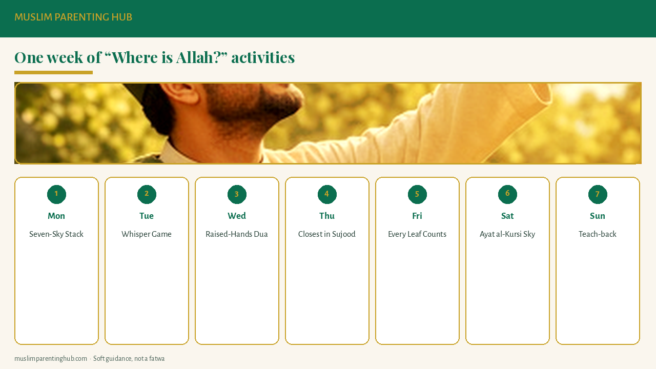 One-week plan for where is Allah activities