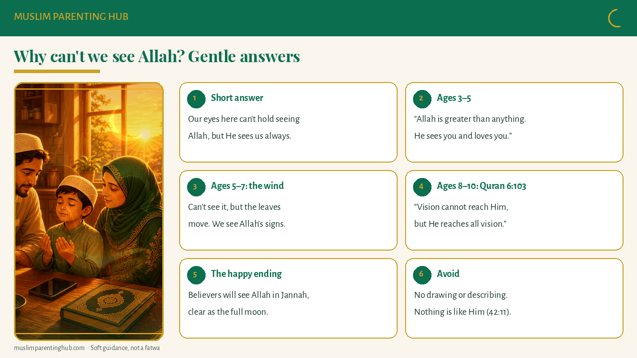 Gentle answers by age to why we can't see Allah