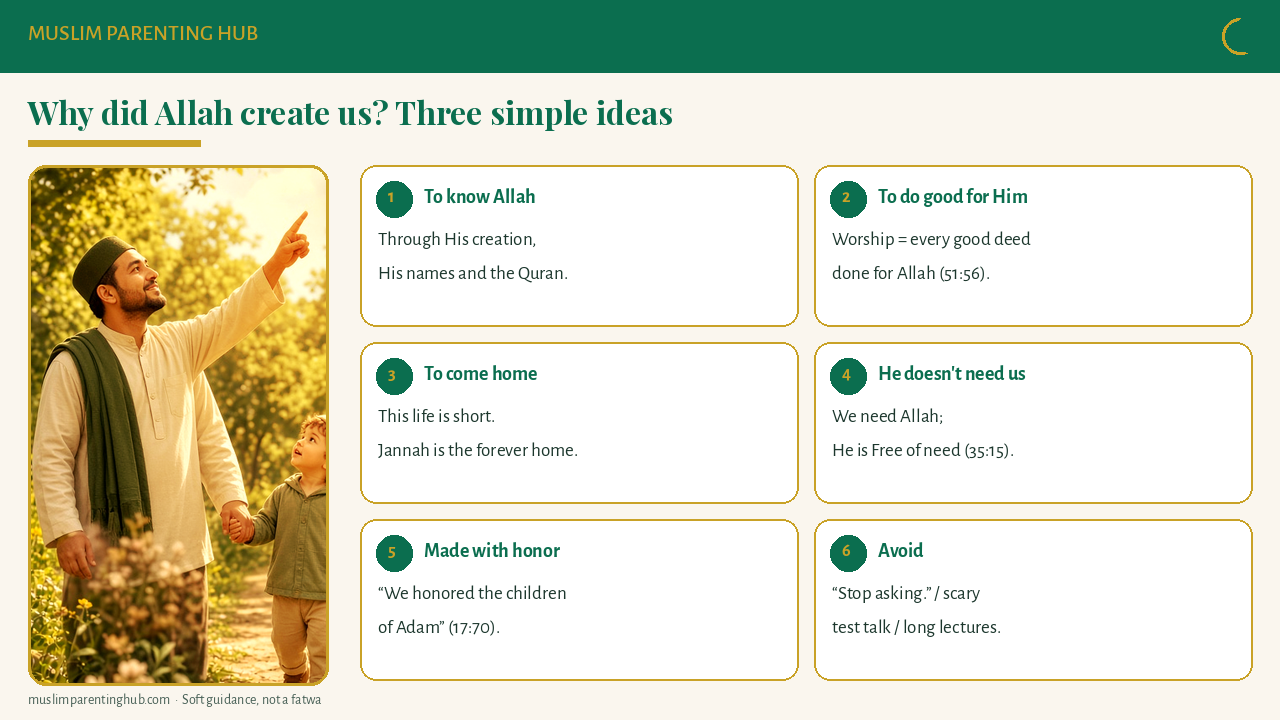 Why did Allah create us: three simple ideas for kids, to know Allah, to do good and to come home to Jannah