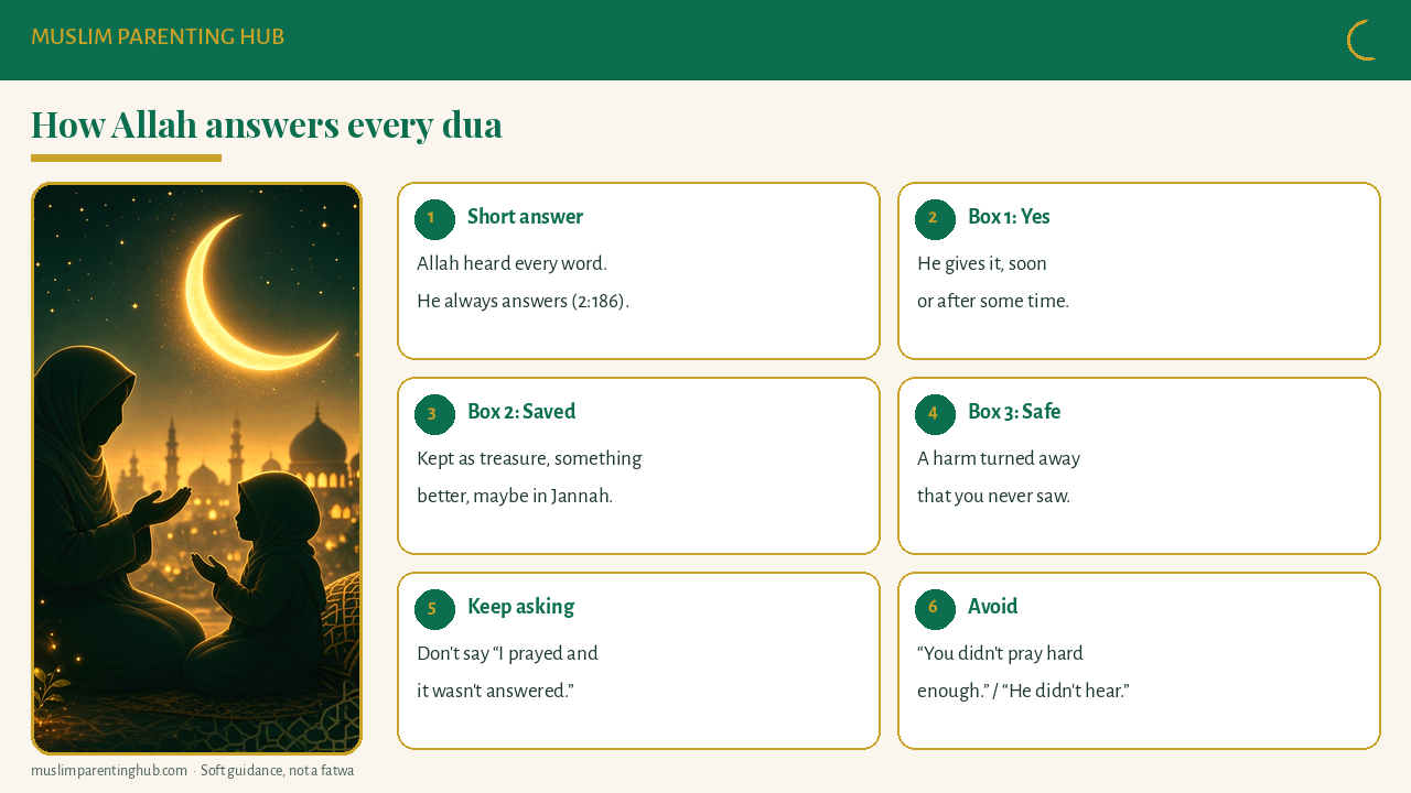 Three ways Allah answers dua for kids: yes now, something better later, keeping you safe
